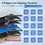 ispring-rcc7ak-etapas