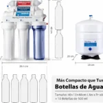 ispring-rcc7ak-medidas