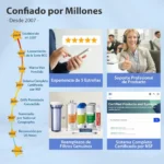 ispring-rcc7ak-opiniones